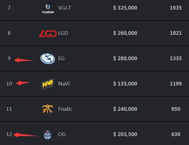 LPL微笑解说WE变脸现场：从摆到烂 已不值得破防